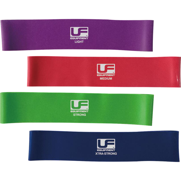 Urban Fitness Resistance Band Loop 12 Inch